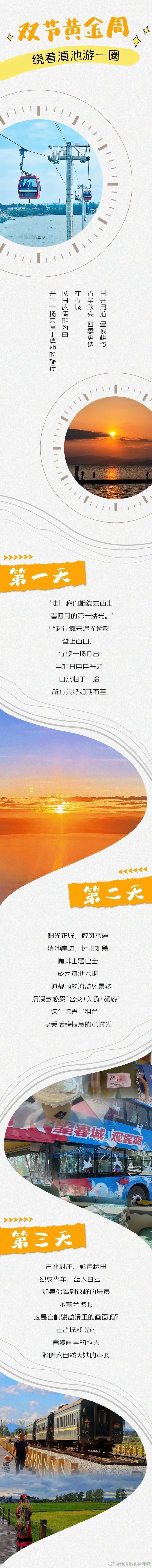 昆明市西山区发布