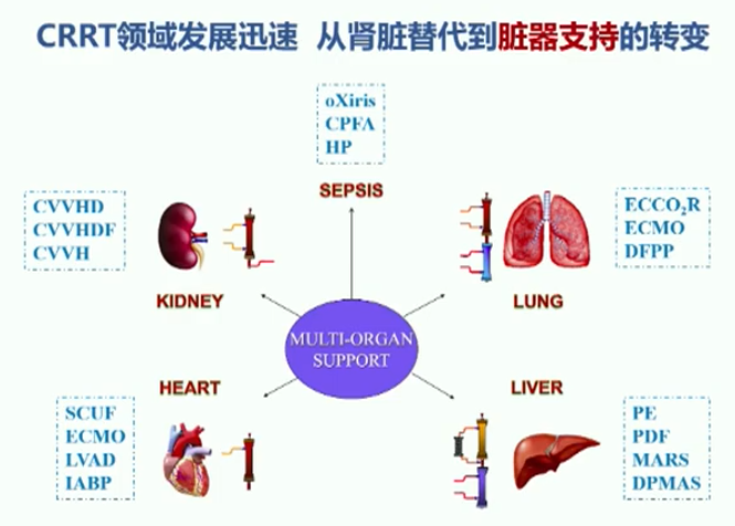 云南省中医医院