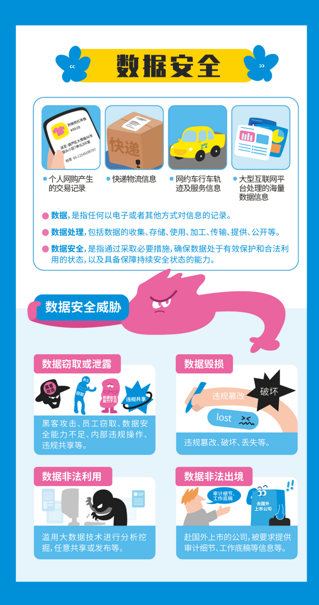 昆明市呈贡区人民法院