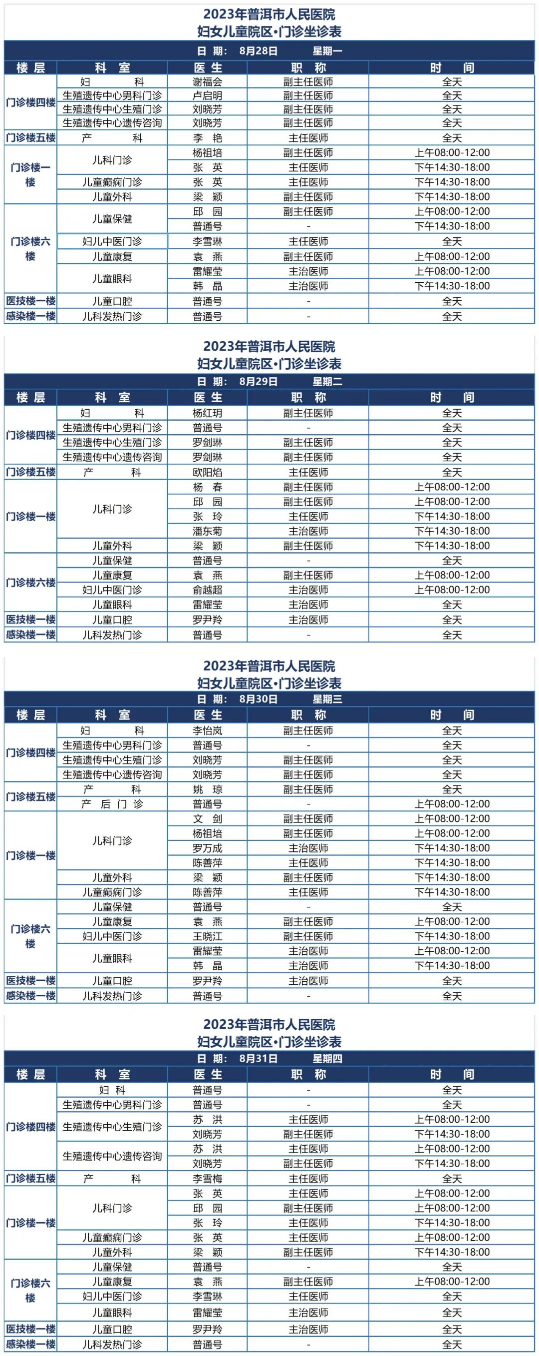 普洱市人民医院