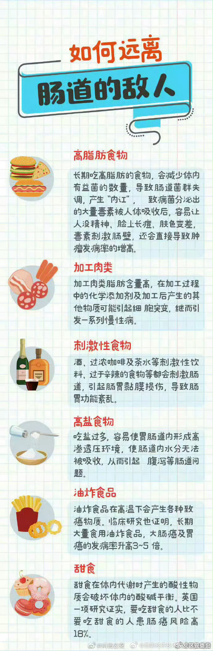 昆明经济技术开发区管委会