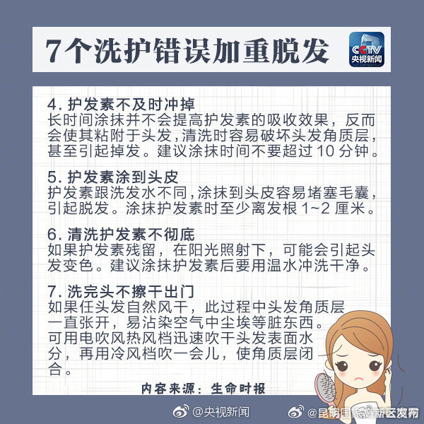 昆明国家高新区发布