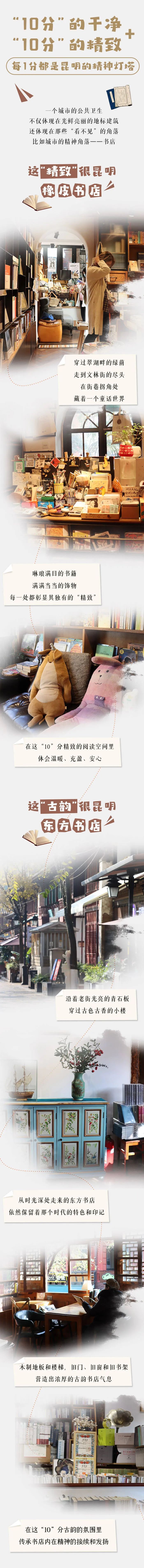 文明昆明