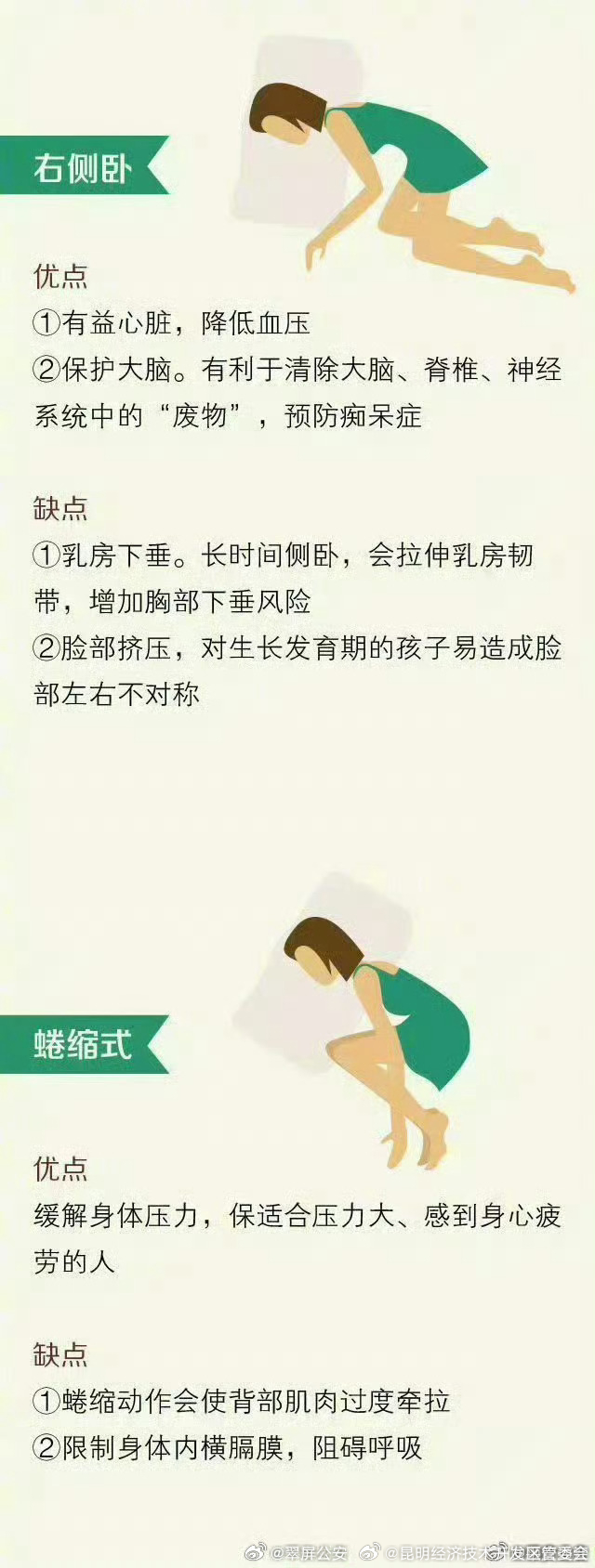 昆明经济技术开发区管委会