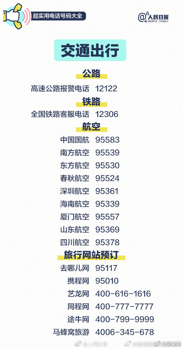 昆明国家高新区发布