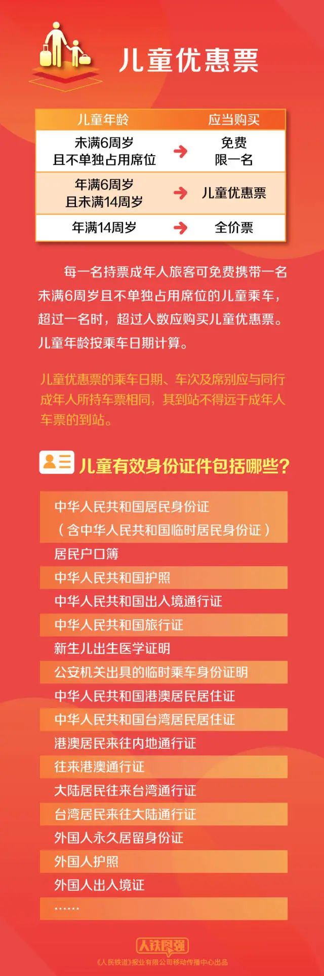 美丽云南微科普