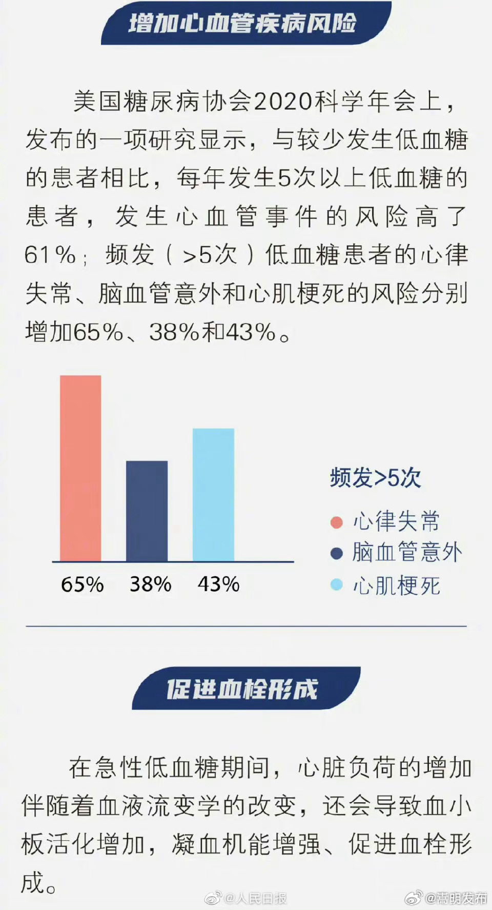 嵩明发布