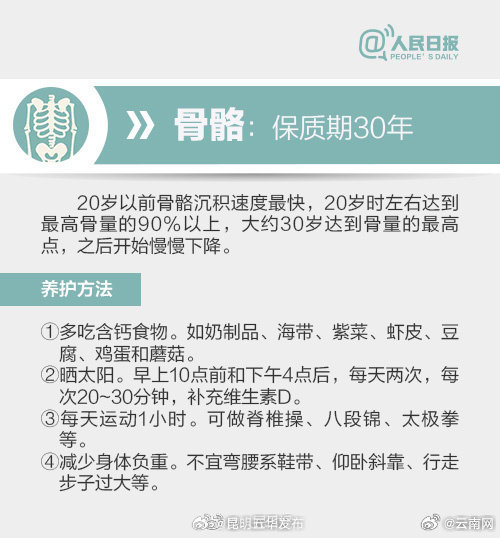昆明五华发布