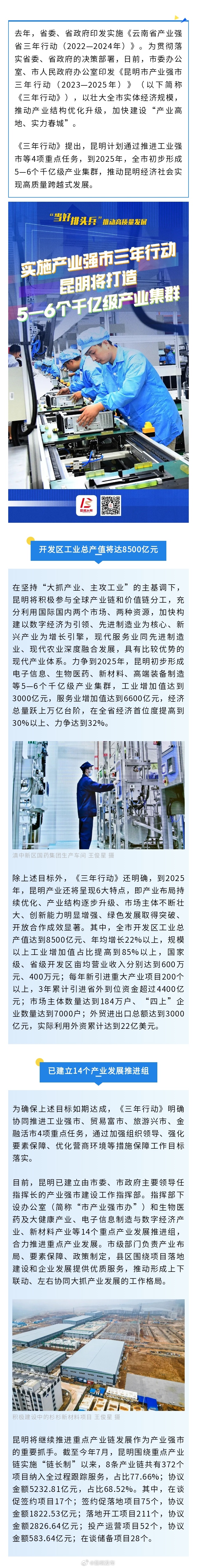 未来三年昆明将打造5—6个千亿级产业集群