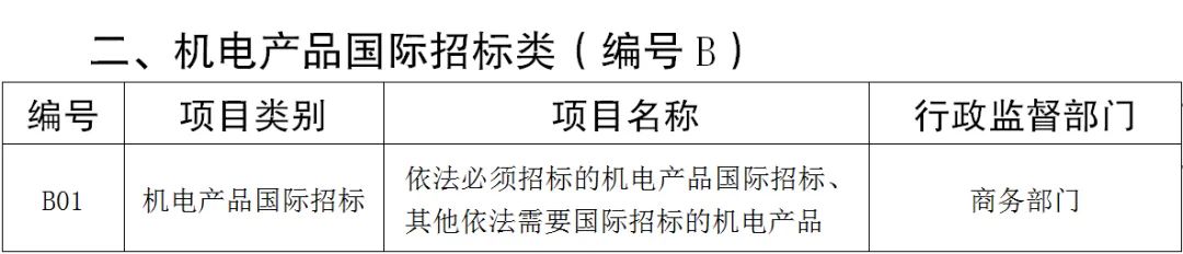 云南省人民政府网