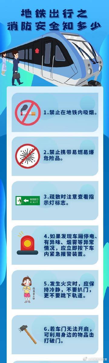 地铁之消防安全知多少