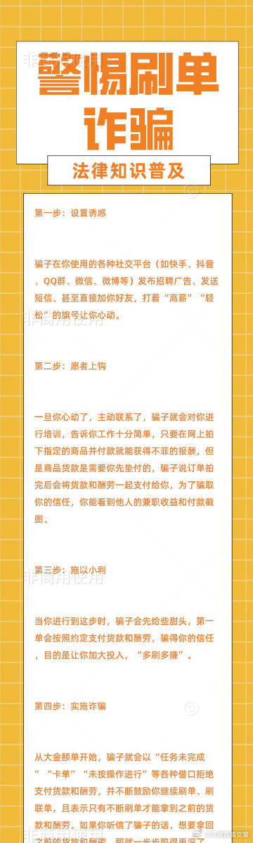警惕刷单诈骗