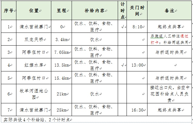 云南网