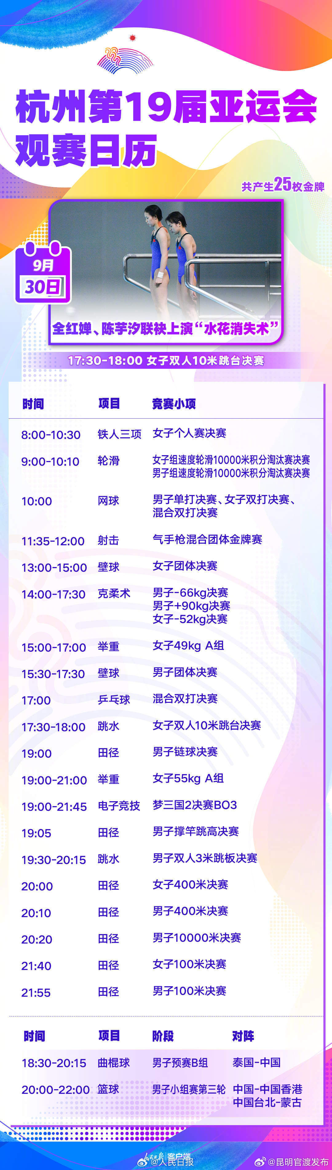 昆明官渡发布