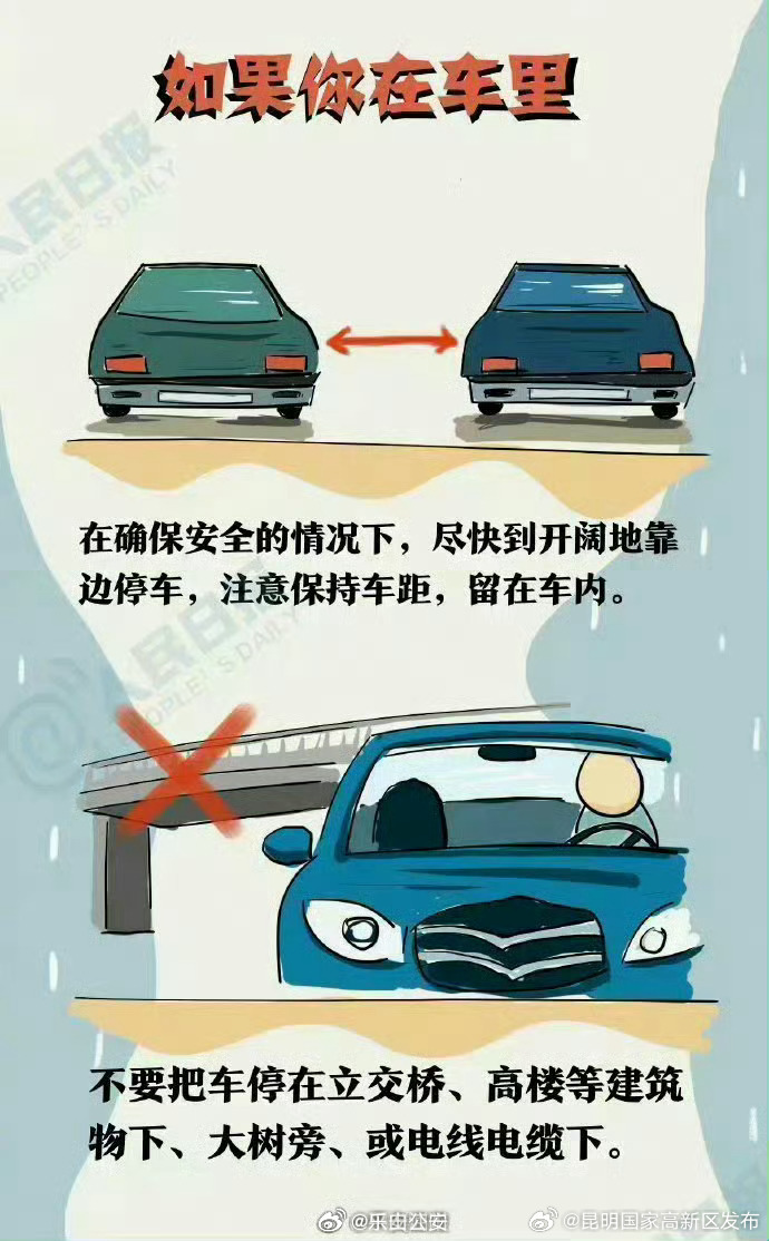 昆明国家高新区发布
