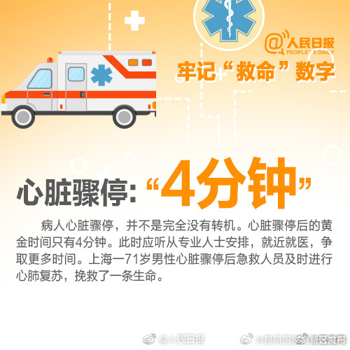 昆明国家高新区发布