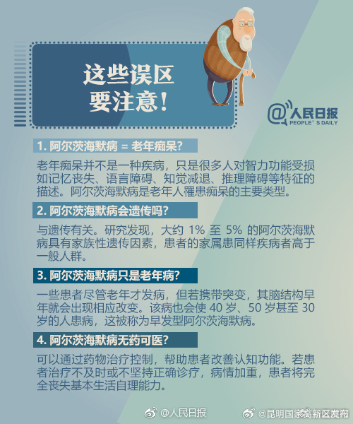 昆明国家高新区发布