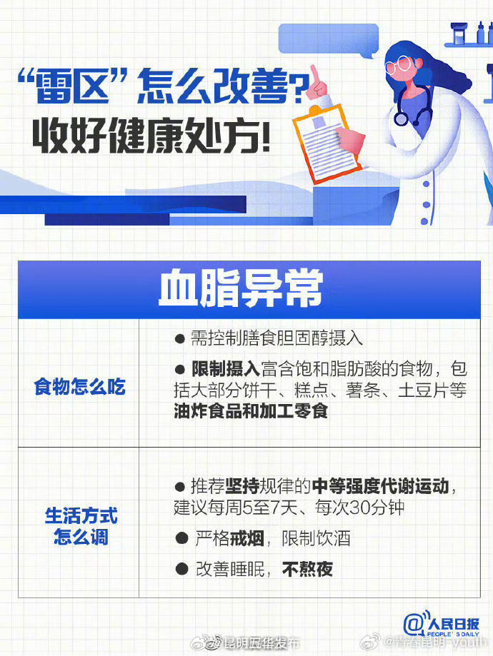 昆明五华发布
