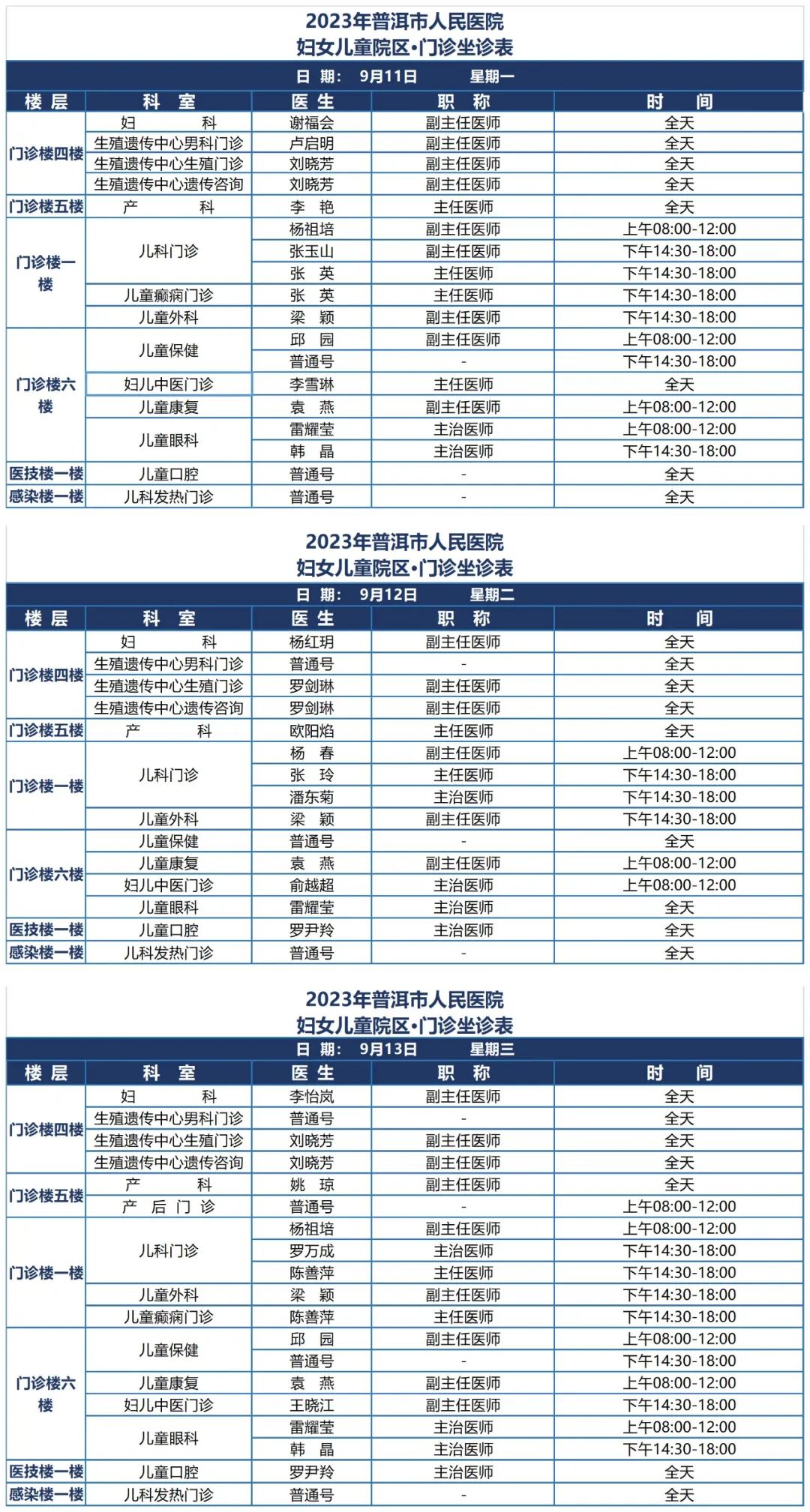 普洱市人民医院