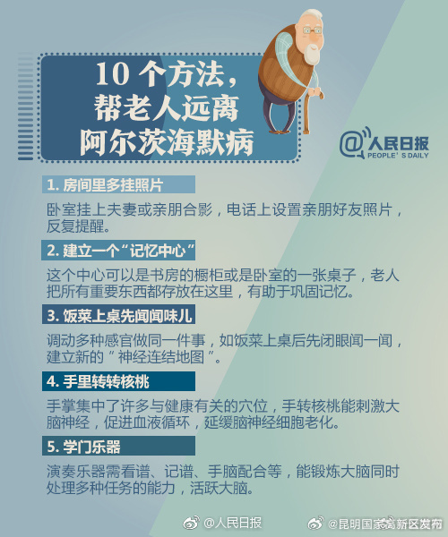 昆明国家高新区发布