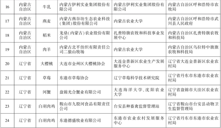 保山新闻网