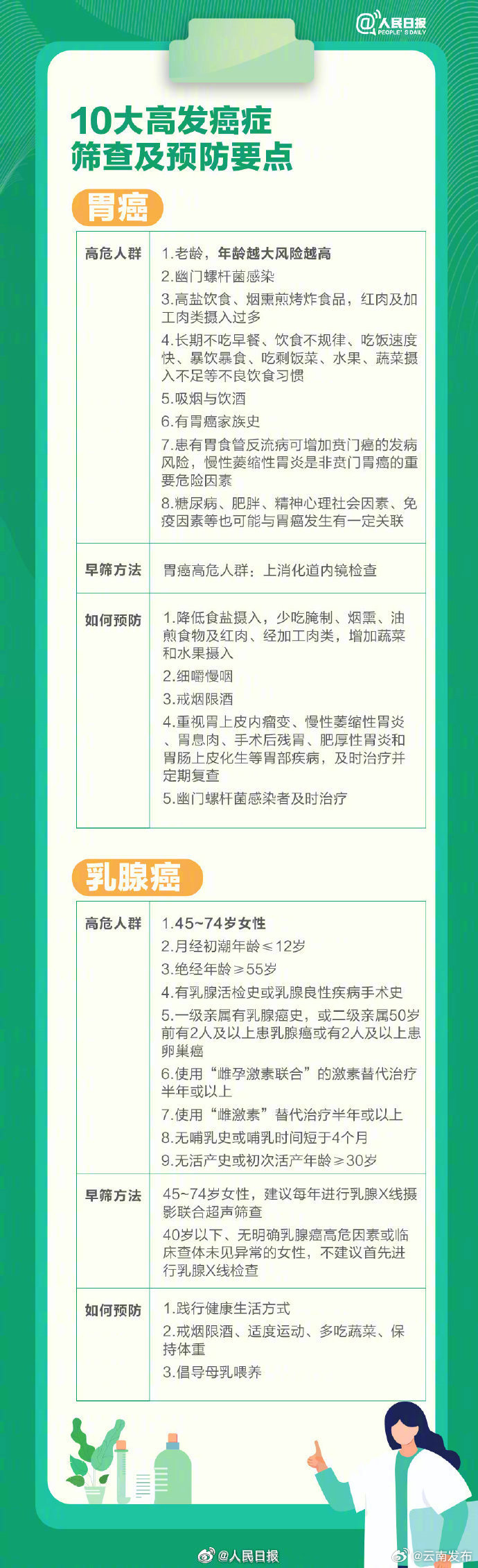 云南发布