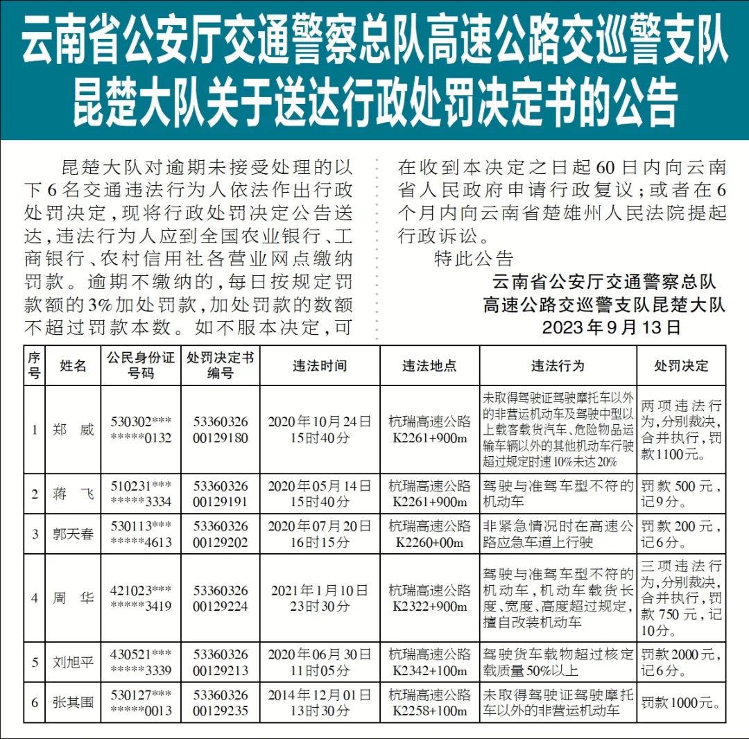 云南高速交警