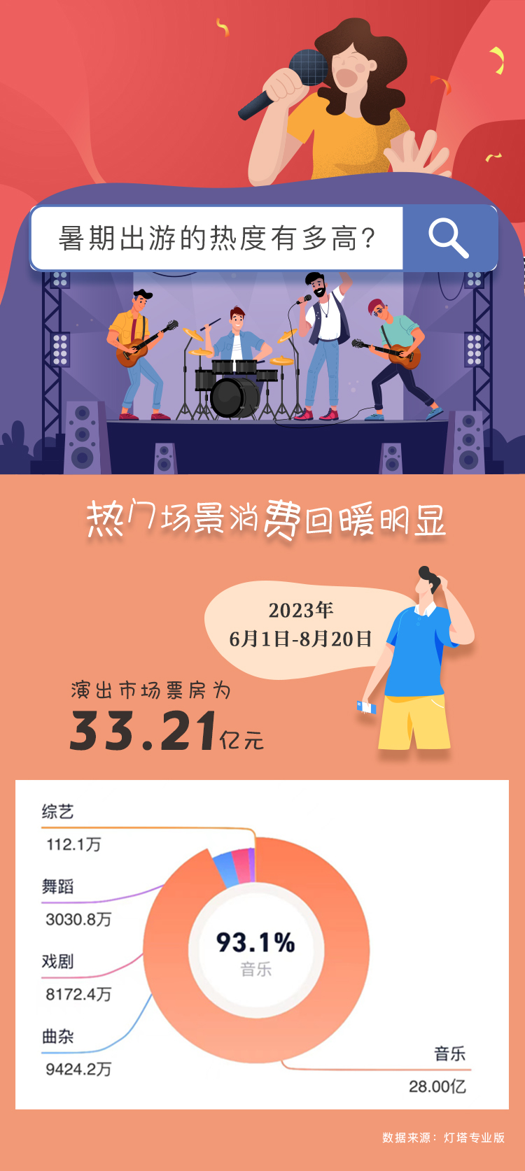 云南省文化和旅游厅