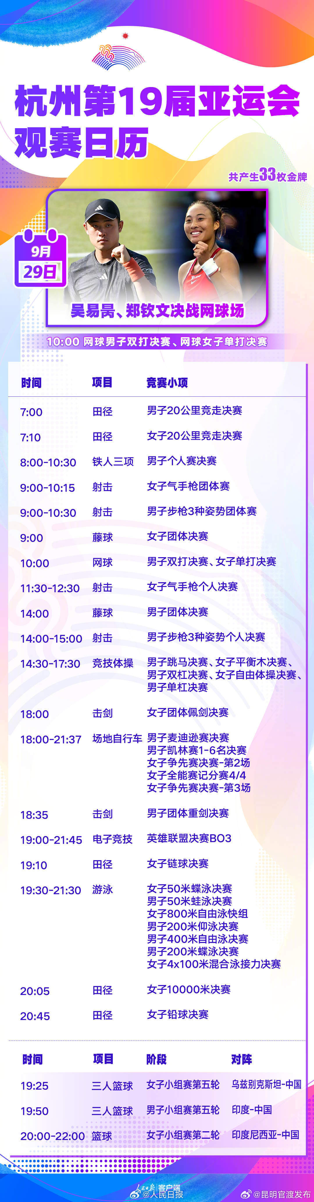 昆明官渡发布