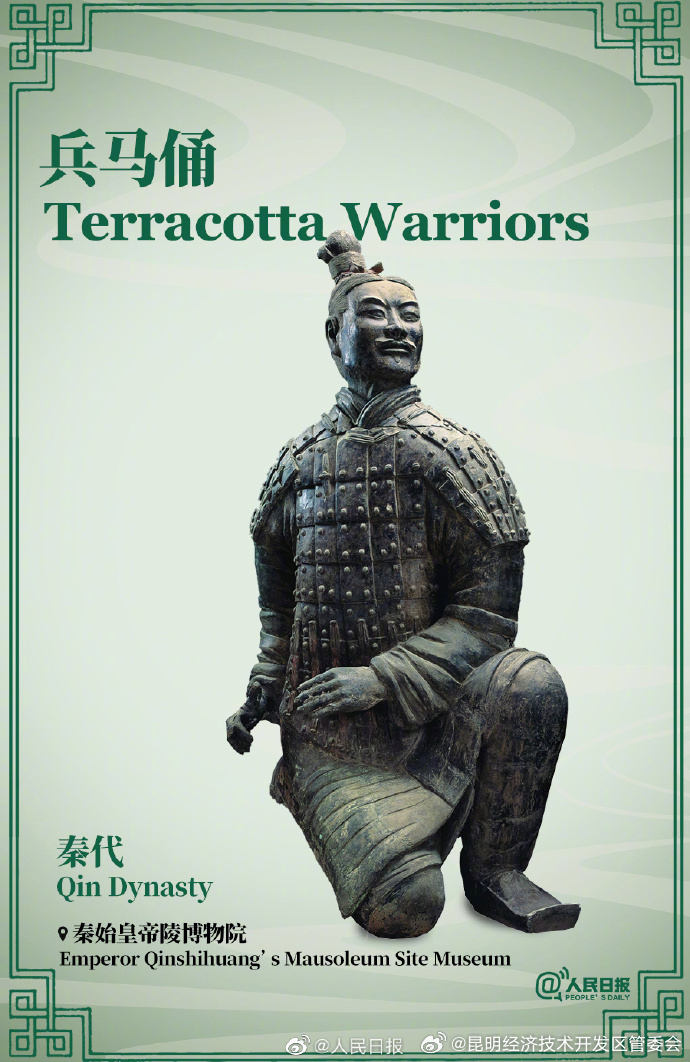 昆明经济技术开发区管委会