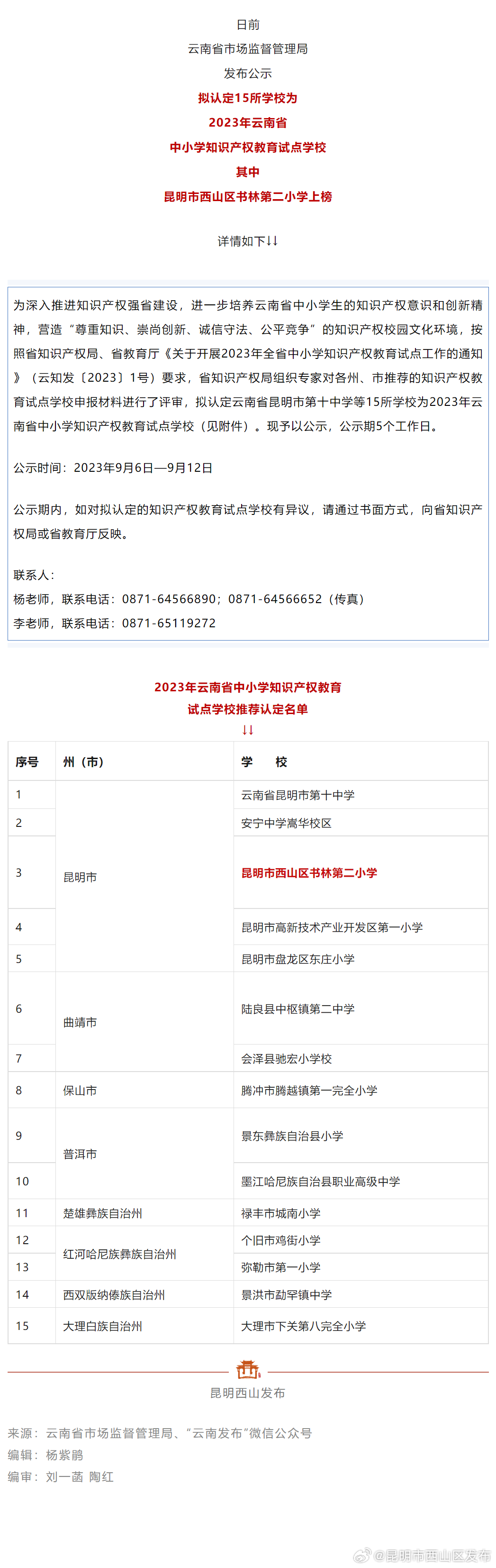 全省试点！昆明市西山区书林第二小学拟入选