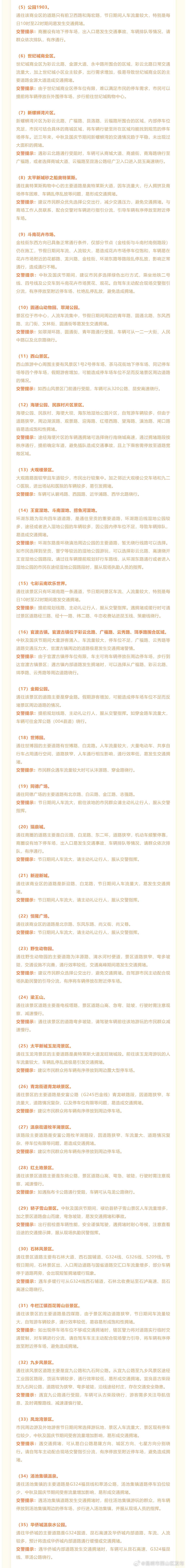昆明市西山区发布