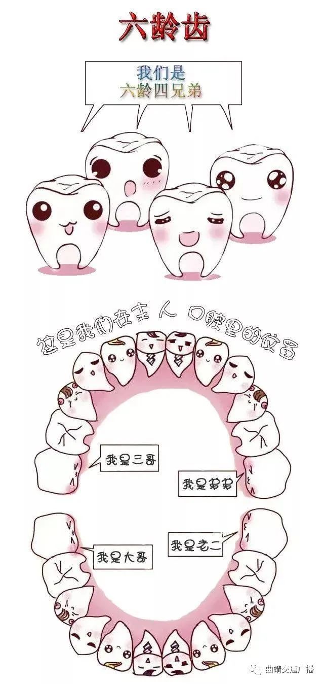 曲靖市妇幼保健院