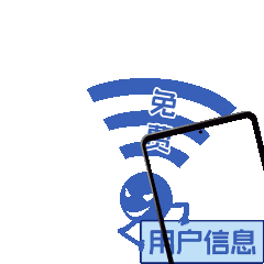 昆明信息港微博