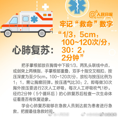 昆明国家高新区发布