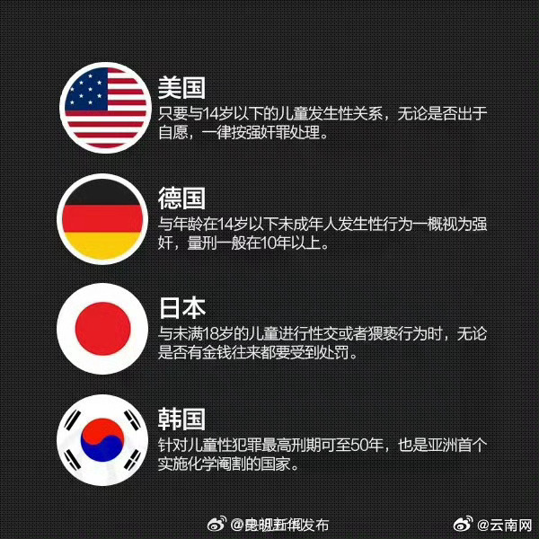 昆明五华发布