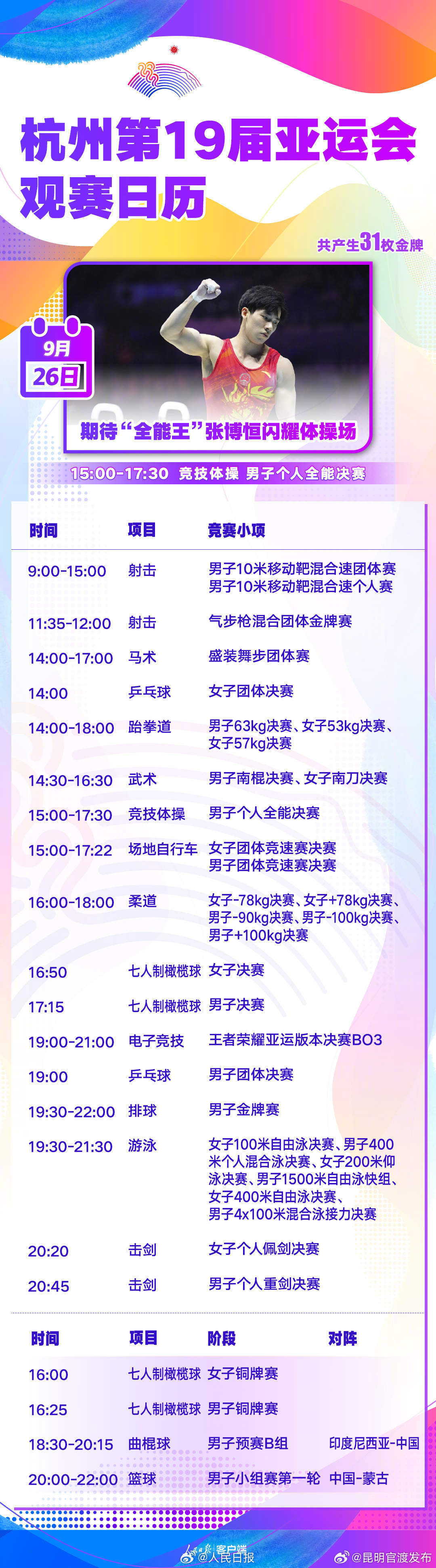 昆明官渡发布