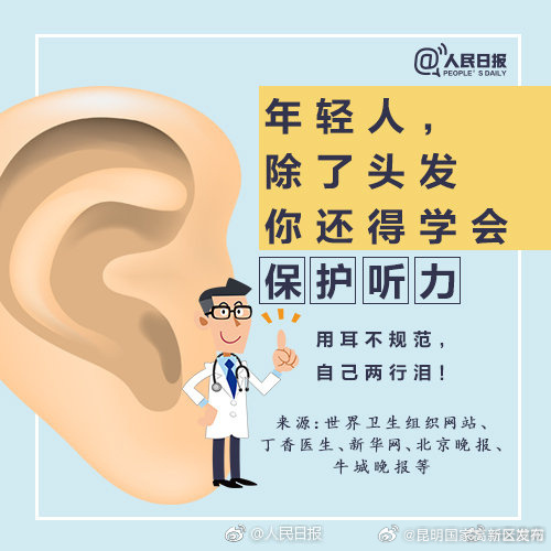 昆明国家高新区发布