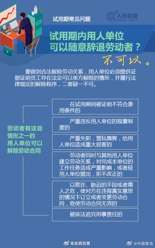 昆明交警