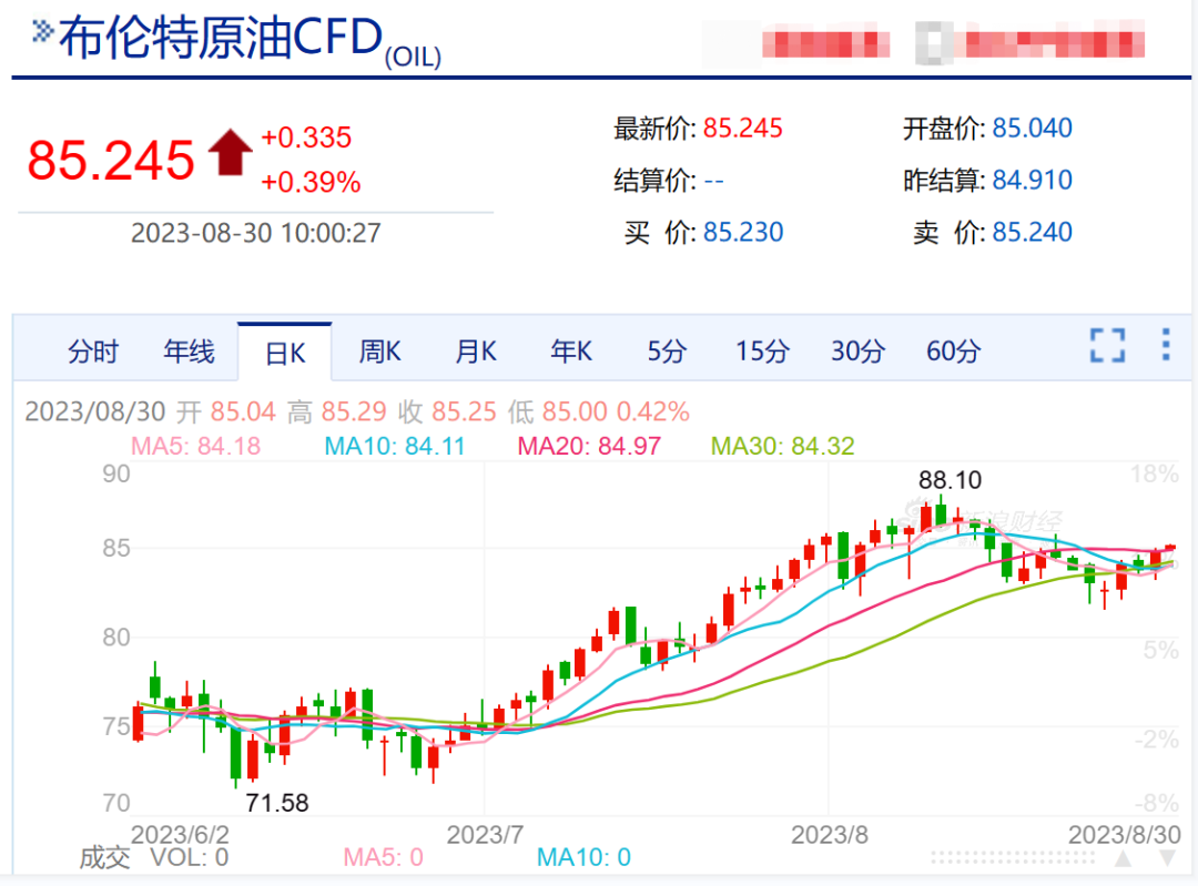 918云南交通台
