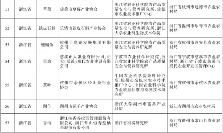 保山新闻网