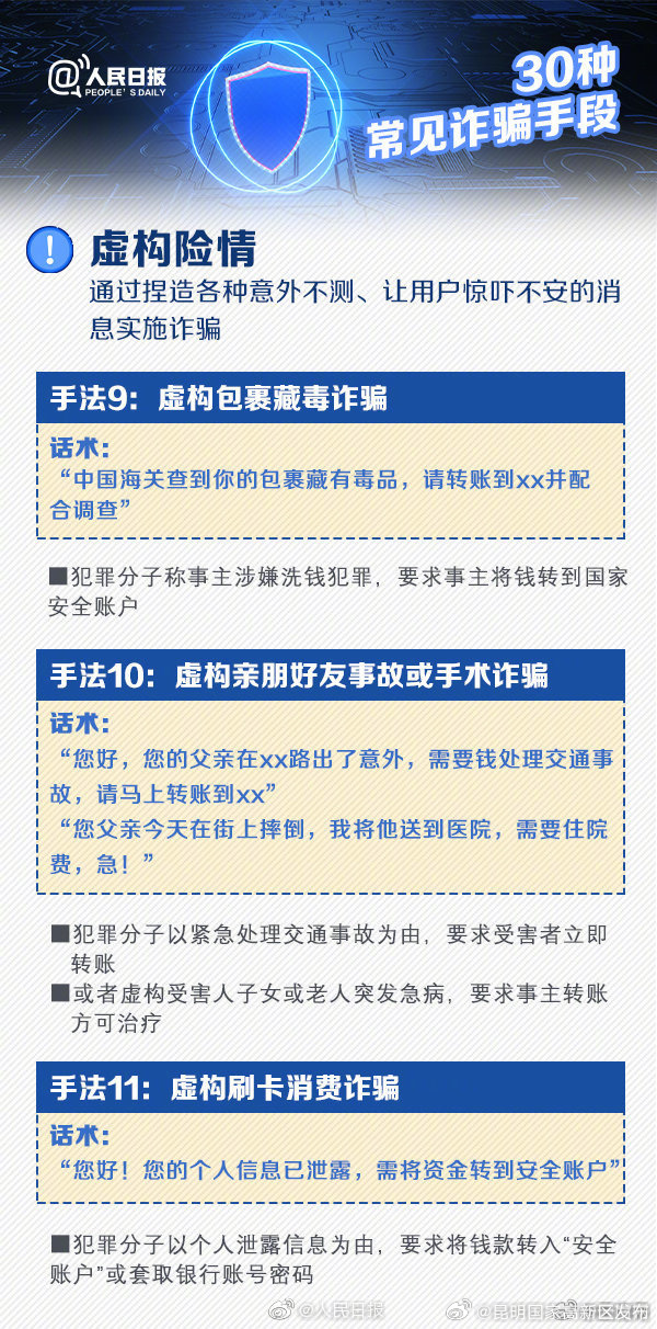 昆明国家高新区发布