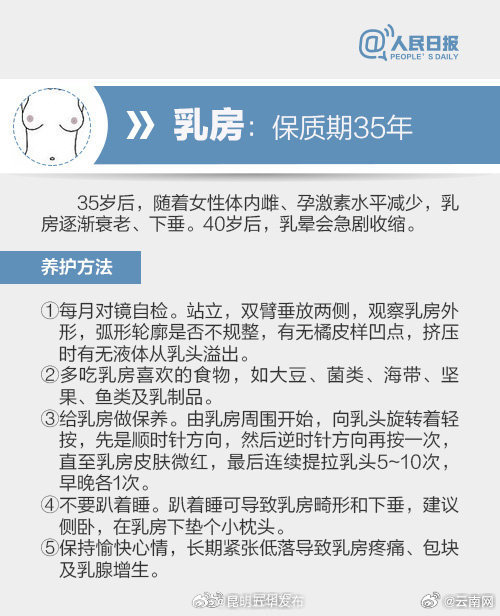 昆明五华发布