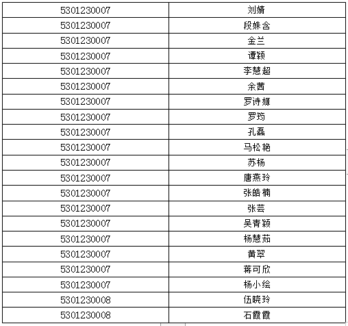 清风春城