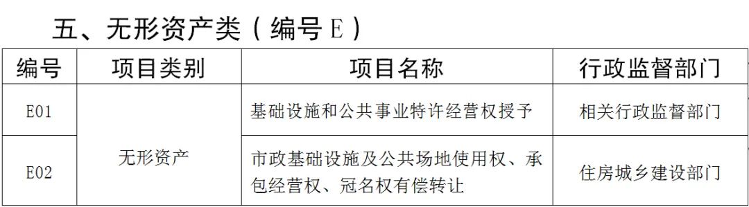 云南省人民政府网