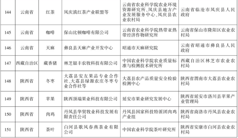保山新闻网