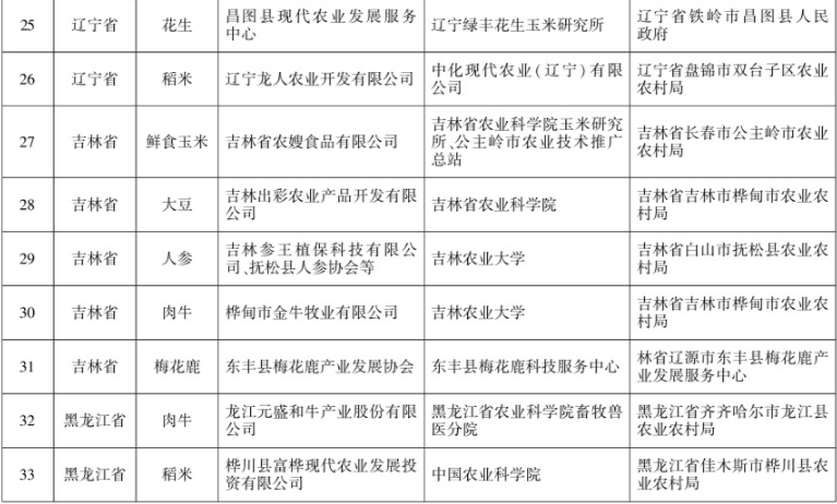 保山新闻网