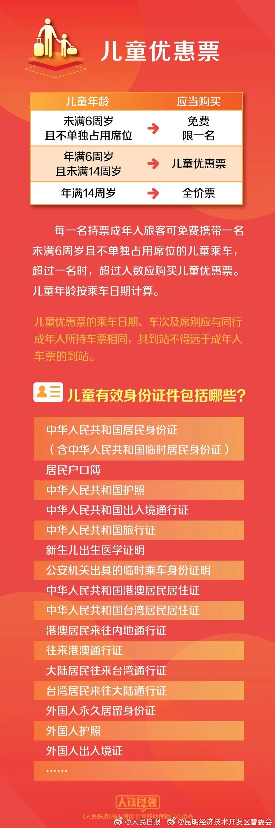 昆明经济技术开发区管委会