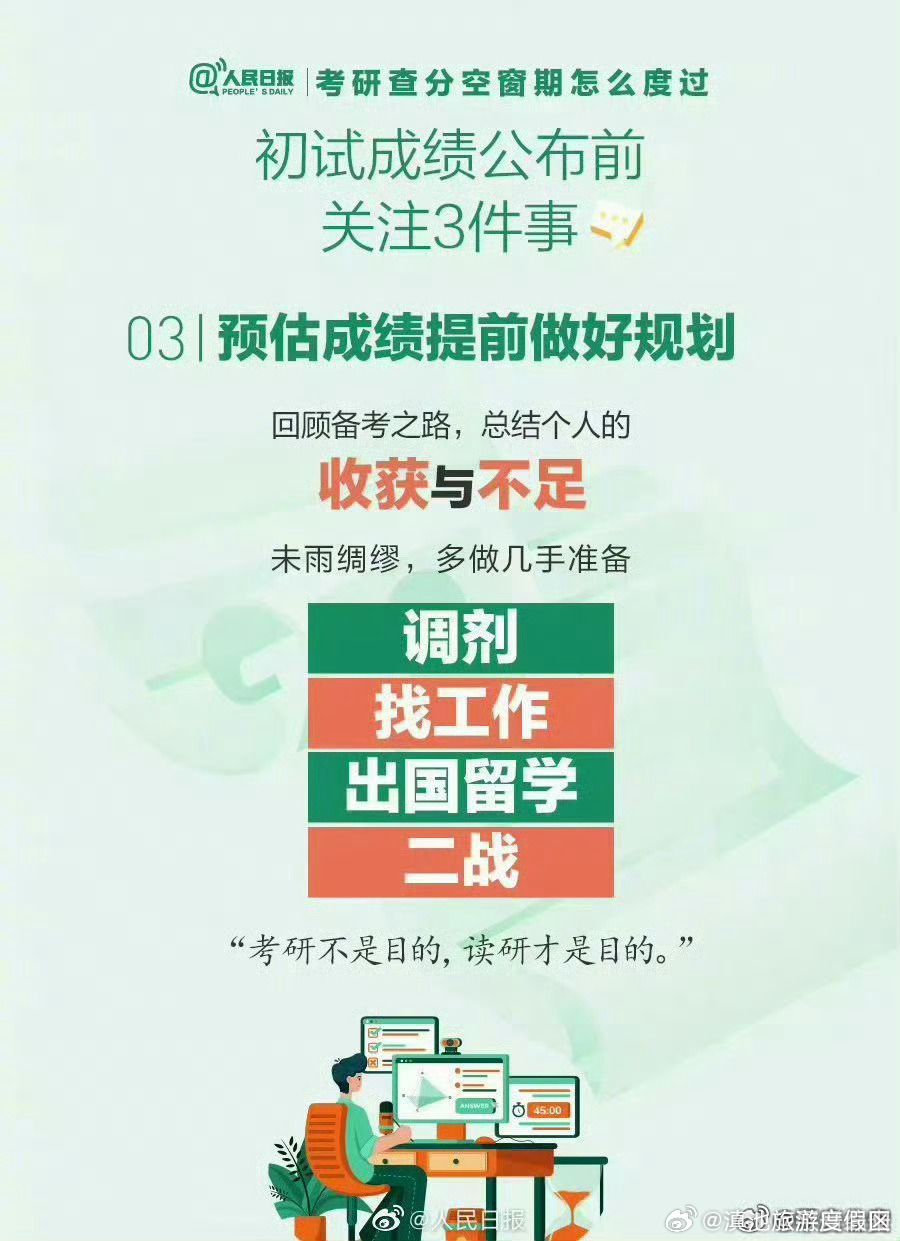 滇池旅游度假区