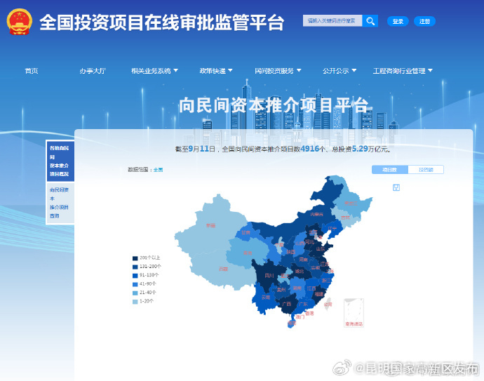 国家发展改革委集中公开推介一批吸引民间资本参与的重点项目